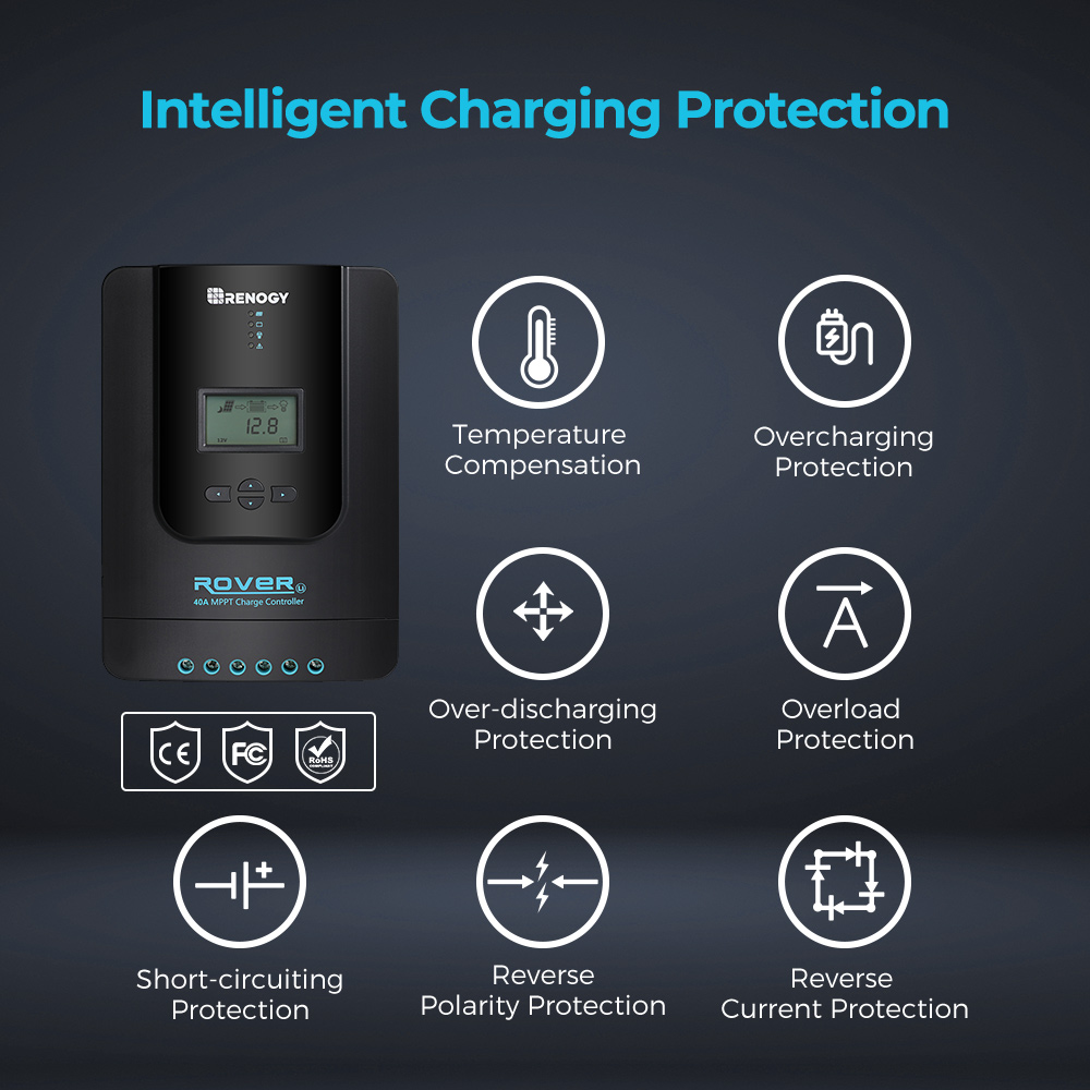 Renogy Rover 40A MPPT Solar Ch - Renogy Controller Rover recension och pris