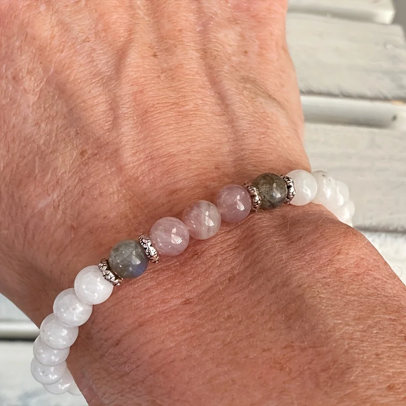 New Moonstone, Labradorite and - Renewable Energy Lab recension och pris