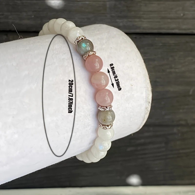 New Moonstone, Labradorite and - Renewable Energy Lab recension och pris