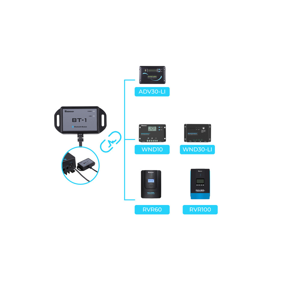 Renogy Bluetooth Module RJ12 C - Renogy Controller Rover recension och pris