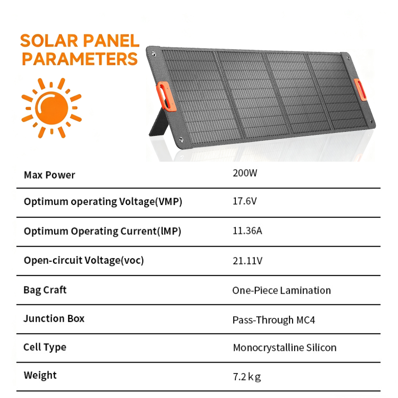 200W Foldable Solar Panel 400w - Folding Solar Panel recension och pris