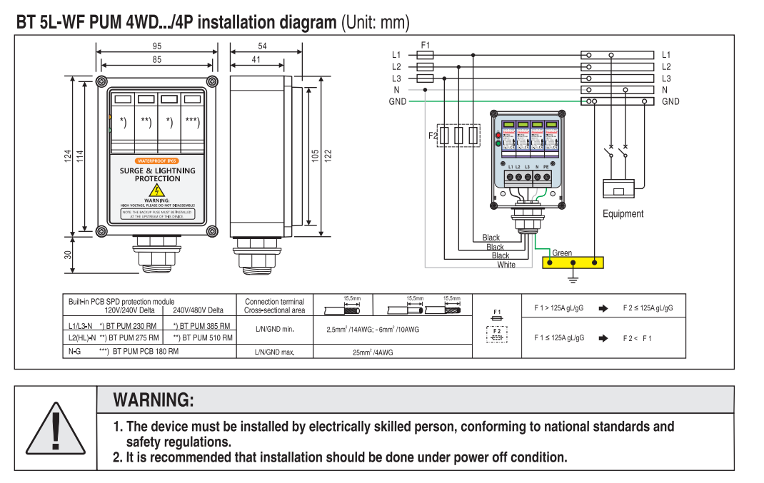 UL 1449 Surge Protector T1 + T - Ac Surge Protector recension och pris